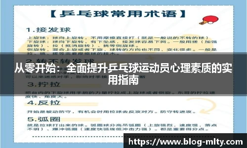 从零开始：全面提升乒乓球运动员心理素质的实用指南