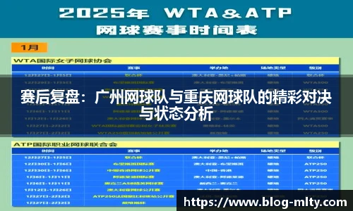 赛后复盘：广州网球队与重庆网球队的精彩对决与状态分析