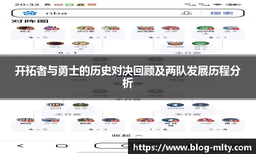 开拓者与勇士的历史对决回顾及两队发展历程分析
