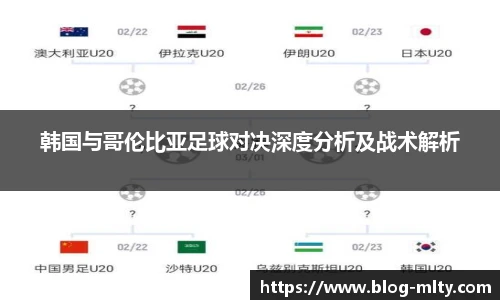 韩国与哥伦比亚足球对决深度分析及战术解析